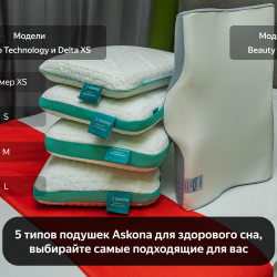 Номер стандарт бизнес с 1 двуспальной кроватью