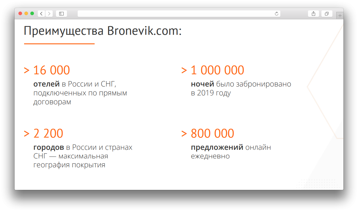 Партнерская программа White Label от Bronevik.com